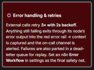 Error handling & retries