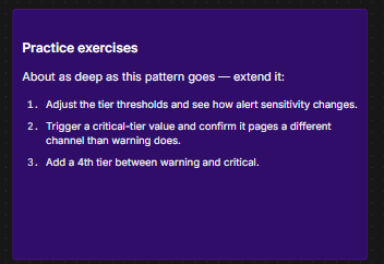 Practice exercises