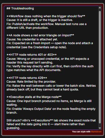 Troubleshooting included